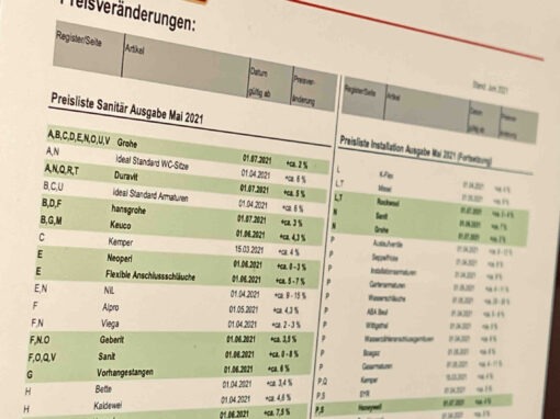 Nächster Preisschocker aus Bremen Materialpreise in der Haustechnik explodieren bis zu 60 Prozent