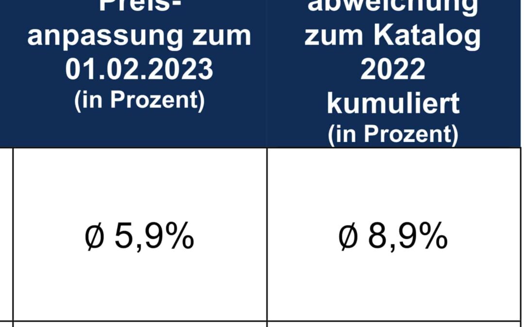 847DBAE9-95FF-409A-AB1E-E277A998CF93