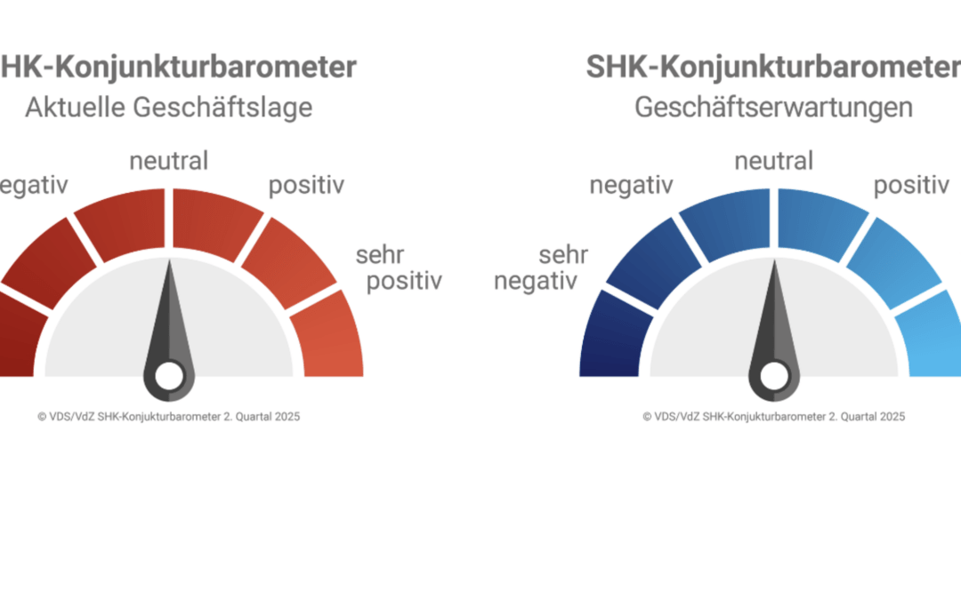 Trübe Aussichten oder trübe Brille?